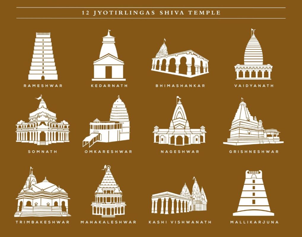 12 jyotirlinga temples